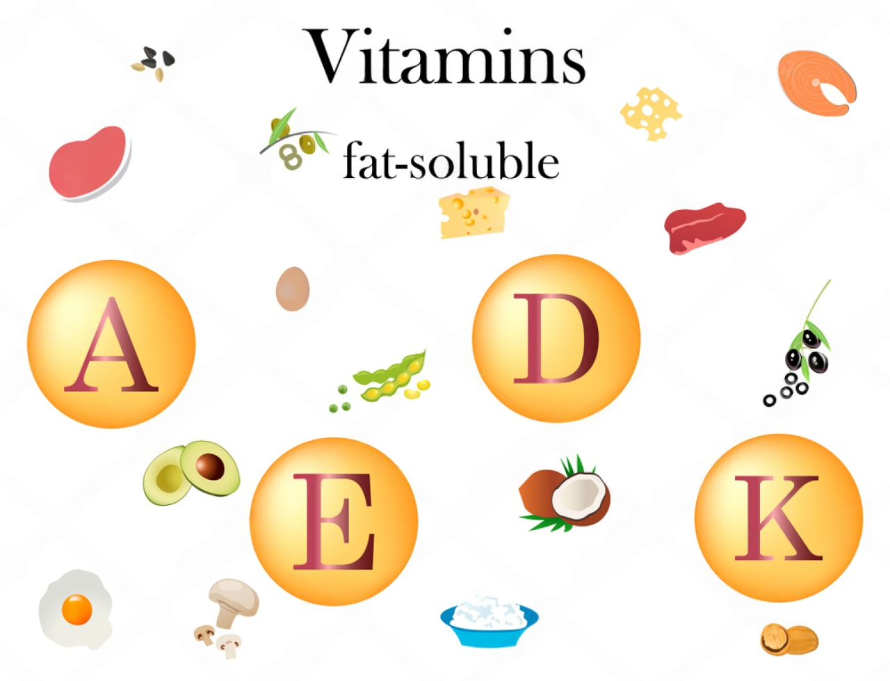 Our Blogs 45 What Are Fat-Soluble Vitamins Learn About Their Vital Health Roles