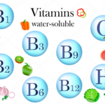 Complete Water‑Soluble Vitamins Wellness Guide