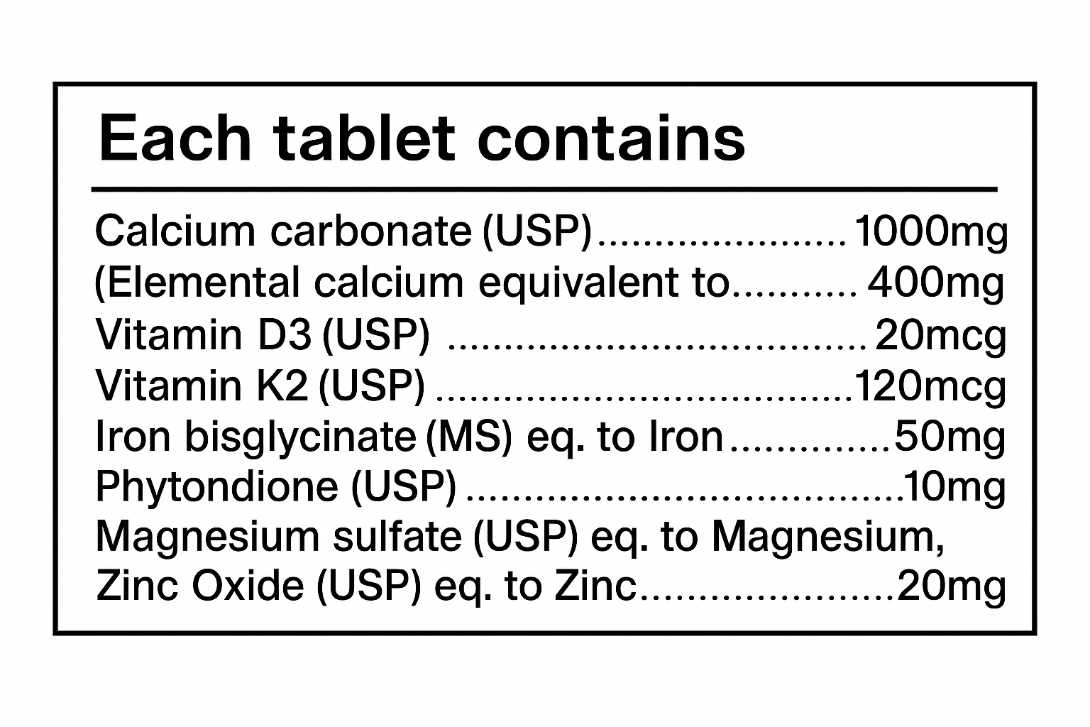 Ingredients in ActiWel Tablets