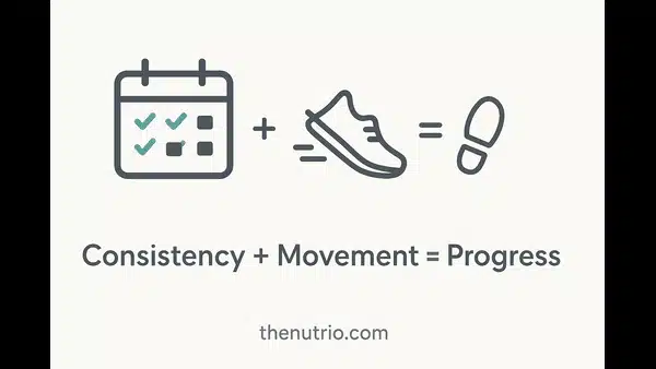 Calendar with check-marks and running shoe icon representing consistency and movement in weight loss